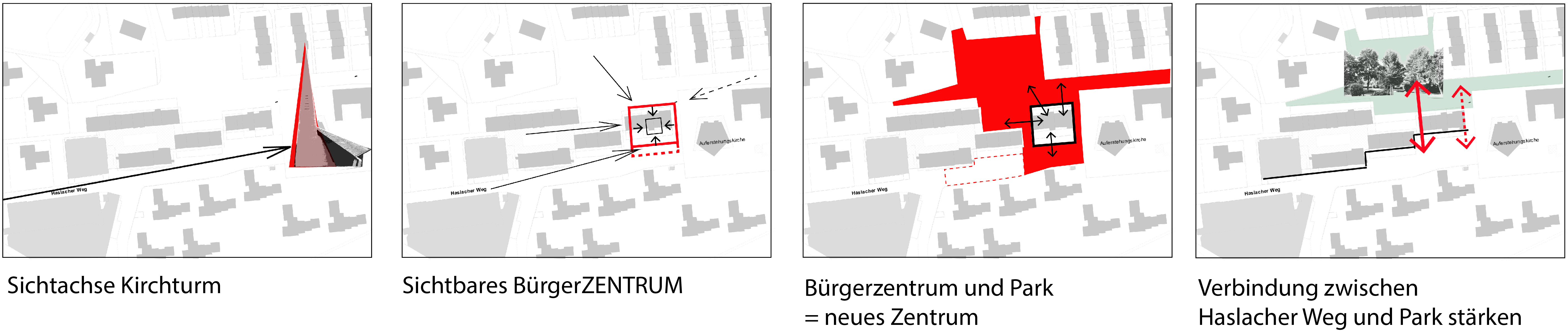 Abbildung von vier Parametern des städtebaulichen Konzepts, z.B. Sichtachse Kirchturm